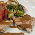 キッチン ブルー グローブ - こちらから食べる？