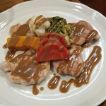 キッチン ブルー グローブ - 豚ヒレ肉のスカロッピーネのアップ