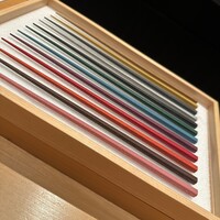 シブ ニシナカス - 