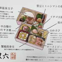 人形町今半 本店 - 