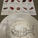 マグロマート - 