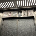 ルーフトップス - 