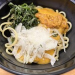 スシロー - 料理写真: