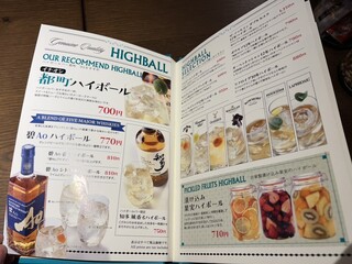 HIGHBALL BAR 都町'95 - 