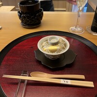 東山 吉寿 - 
