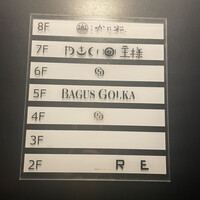 やさいの王様 銀座店 - 