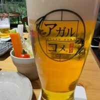 串揚げ アガルコメ。 恵比寿店 - 
