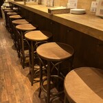 トラットリア バール ジョルノ - 