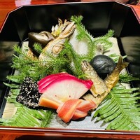 草喰 なかひがし - 