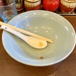 寿々喜家 - 完飲（汗