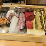 魚元 - ネタケース