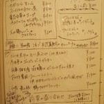 トラットリア・アルモ - この日の前菜（2013年12月）