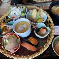 くし路 KITTE丸の内店 - 