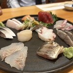 季節料理と地酒 裕 - 