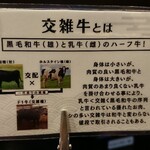 ステーキ重専門店 悠々 - 