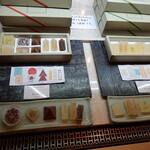 コンフィズリー エスパス・キンゾー - 