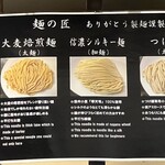 Shinano Shimmen Resshi Jummei - 麺の種類