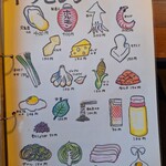 廣島田村商店 - 