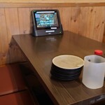 居酒屋 もぢょい有限会社 - 