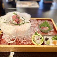 料亭 天王殿 - 