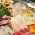 ふじけん 大名店 - 