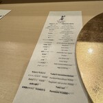 Sushi Akazu - 