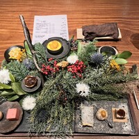 ラ カンロ - 前菜が揃う森