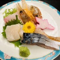 八千代本店 - 