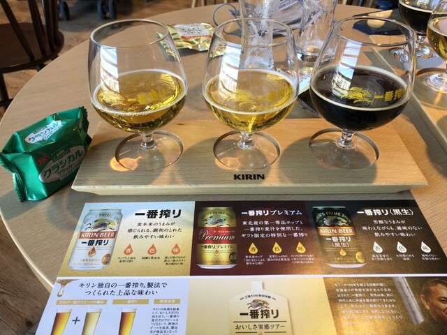 Kirin Beer Nagoya Kojo photo 2