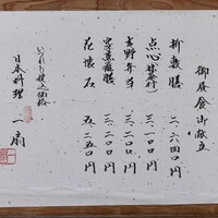 日本料理 一扇 - 