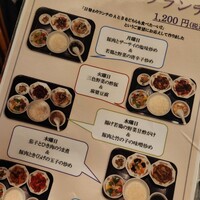 味の中華 羽衣 銀座本店 - 