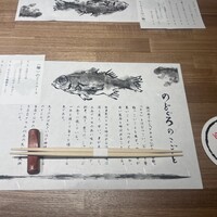 のどぐろ専門 銀座 中俣 - 