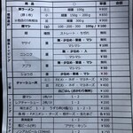 豚ラーメン enten香 - 