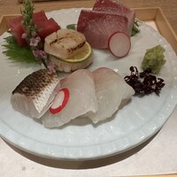 上越やすだ  銀座二丁目店 - 