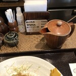 豚肉料理専門店 KIWAMI - 