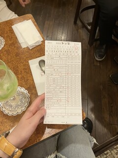 珈琲店トップ - 