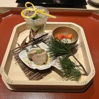 中目黒いぐち 上ル - 