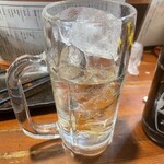 もつ焼き 丸松 - 