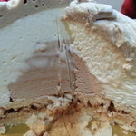 スイーツガーデン ユウジアジキ - 断面