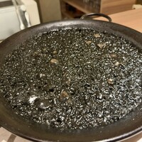 コングスト - 