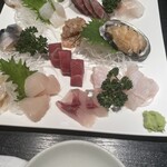 Sushi Izakaya Taru - 