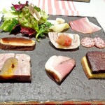 ラ　ブーシュリー　グートン - 