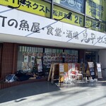 鬼平せんぎょてん - 外観