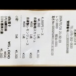 くちばしモダン - 