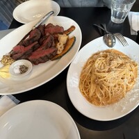 パリアッチョ 丸の内仲通り店 - 
