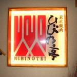 Sumibiyakiniku Hibinotei - 玄関を入ってスグのところの電飾。