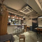 ピッツェリア ニャーモ - 