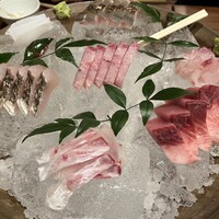 銀平 北新地店 - 