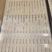 豊鮨 - 