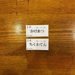 トウキョウサンフラワーイイダバシ - 